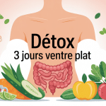 detox 3 jours ventre plat illustration silhouette aliments