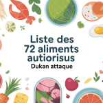 dukan phase d attaque liste 72 aliments aliments autorisés visuel