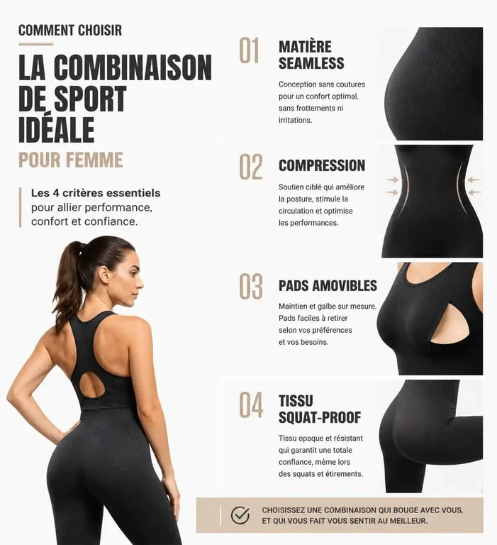 Infographie des critères de choix pour une combinaison de sport pour femme : seamless, compression, maintien et opacité.